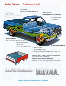 1978 Dodge Pickups (Cdn)-06.jpg